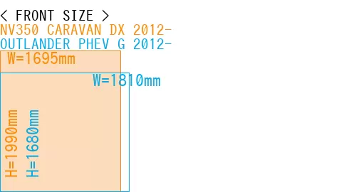 #NV350 CARAVAN DX 2012- + OUTLANDER PHEV G 2012-